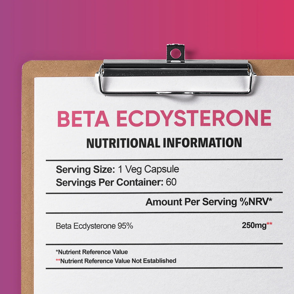 German Pharma Beta Ecdysterone