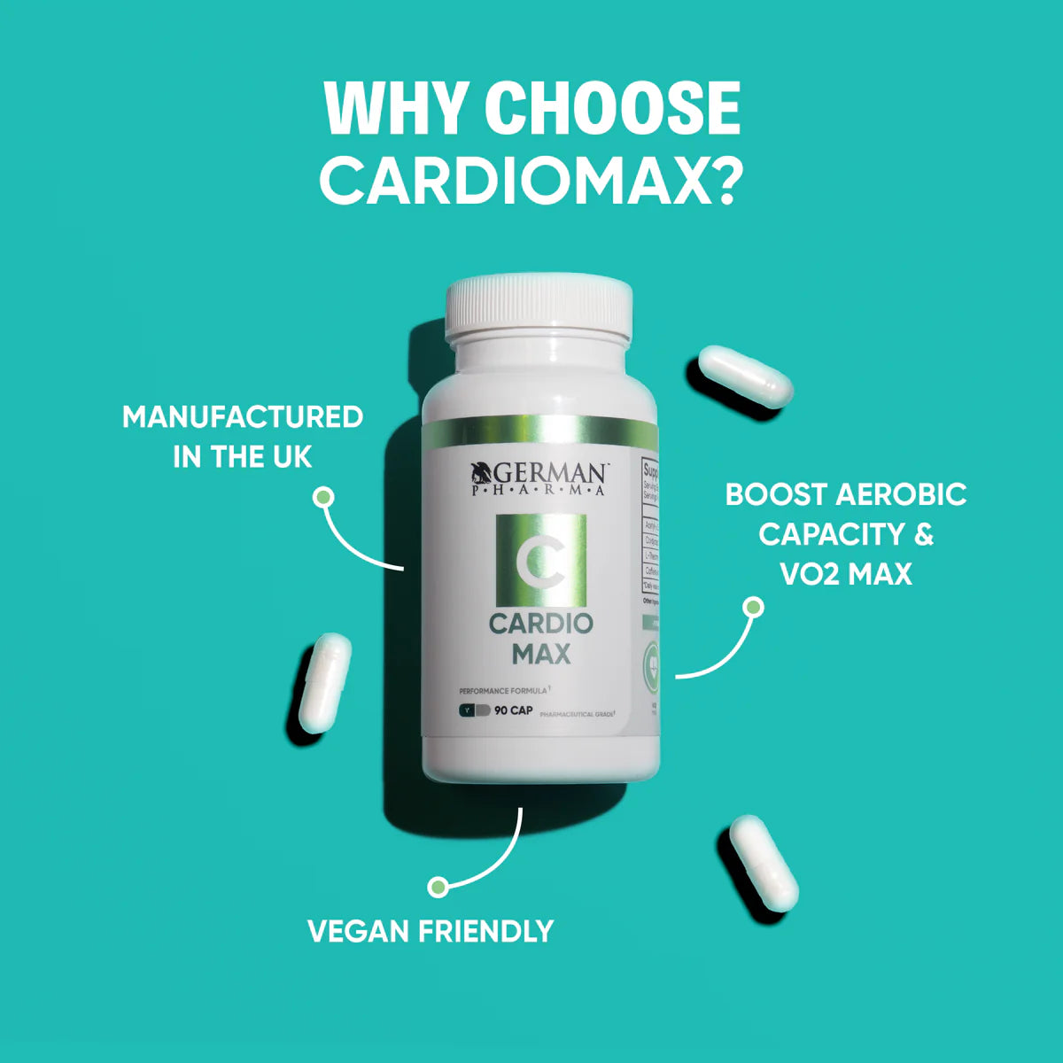 CardioMax