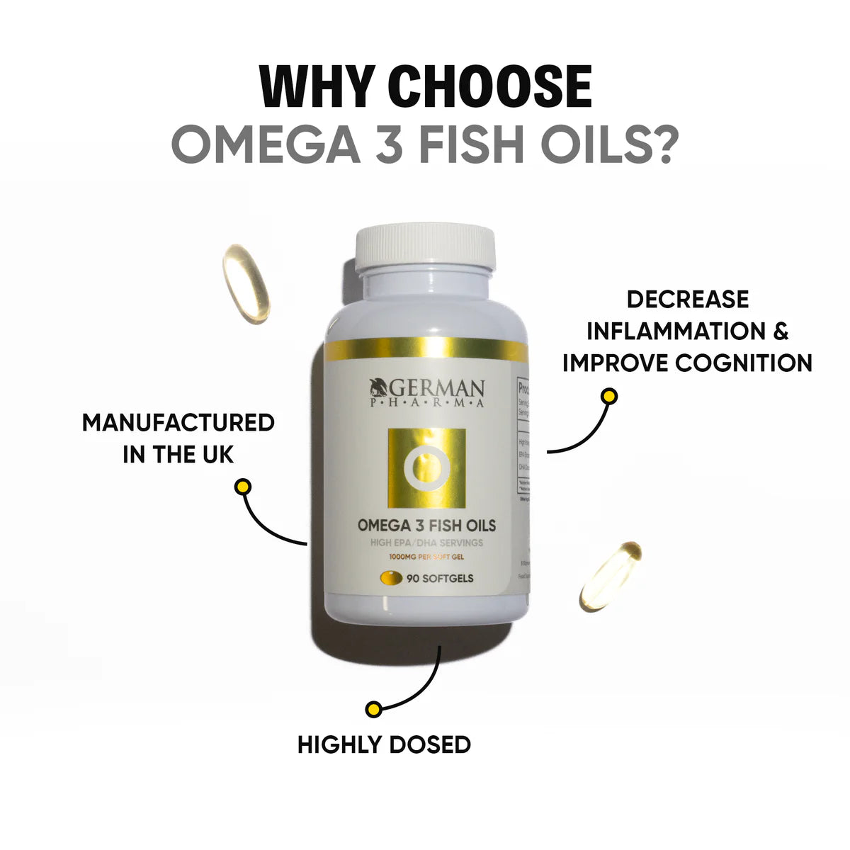 Omega 3 Fish Oils