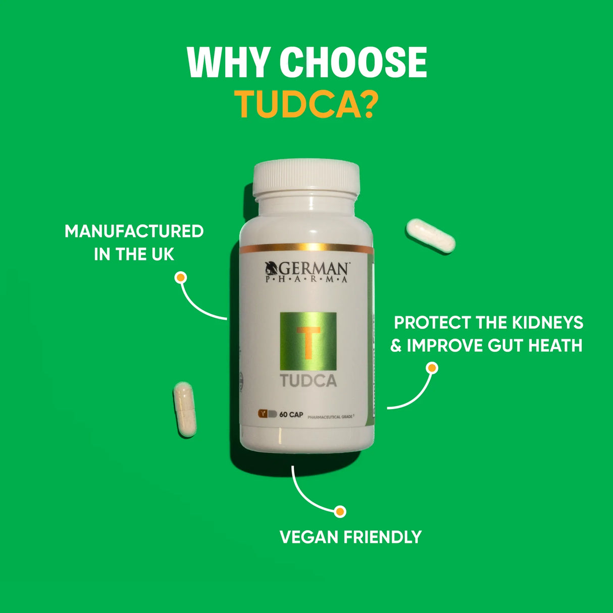 German Pharma Tudca