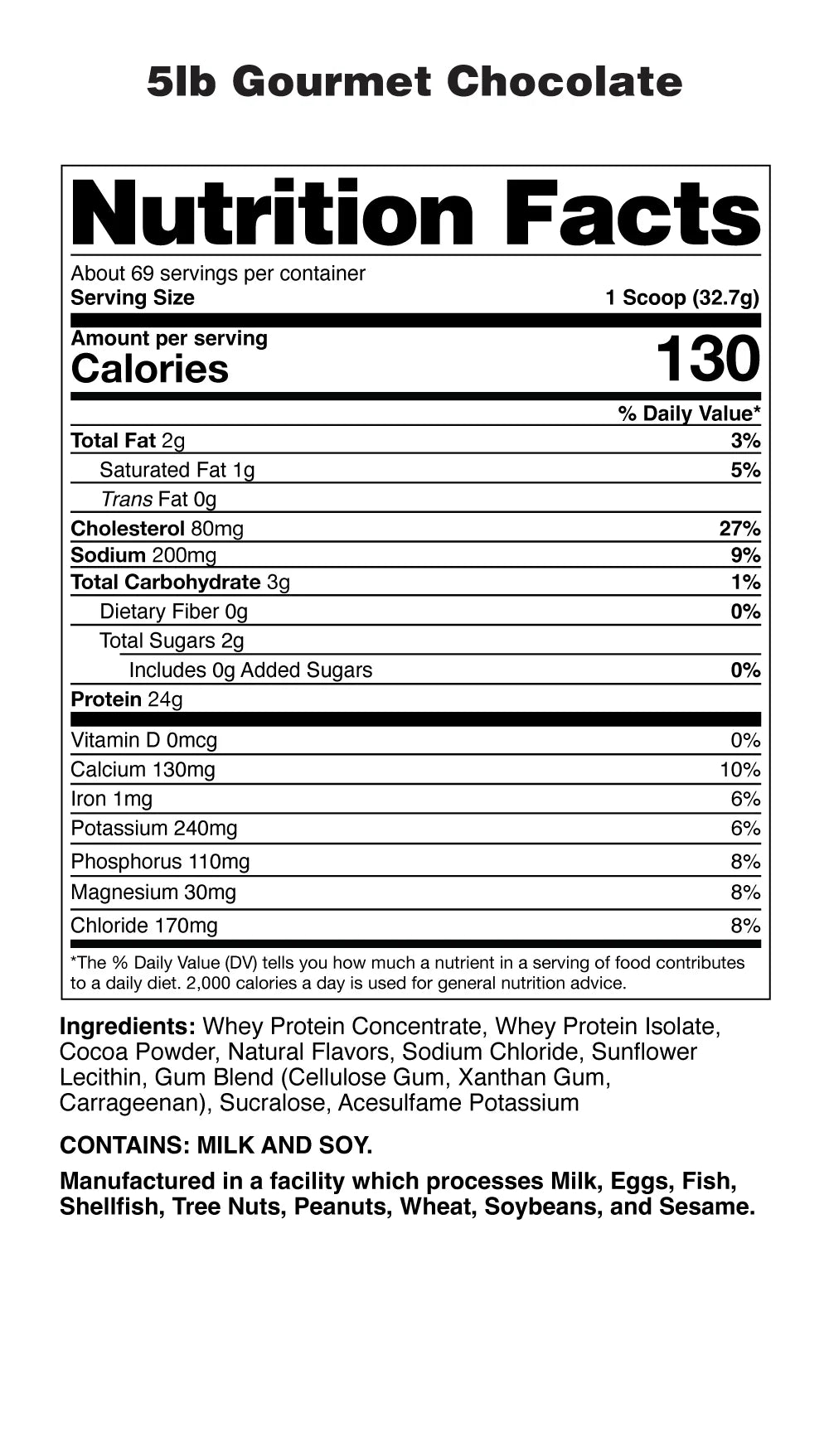 NutraOne ProteinOne 5 LB