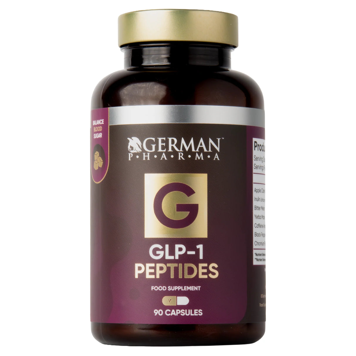 German Pharma GLP1 - Peptides