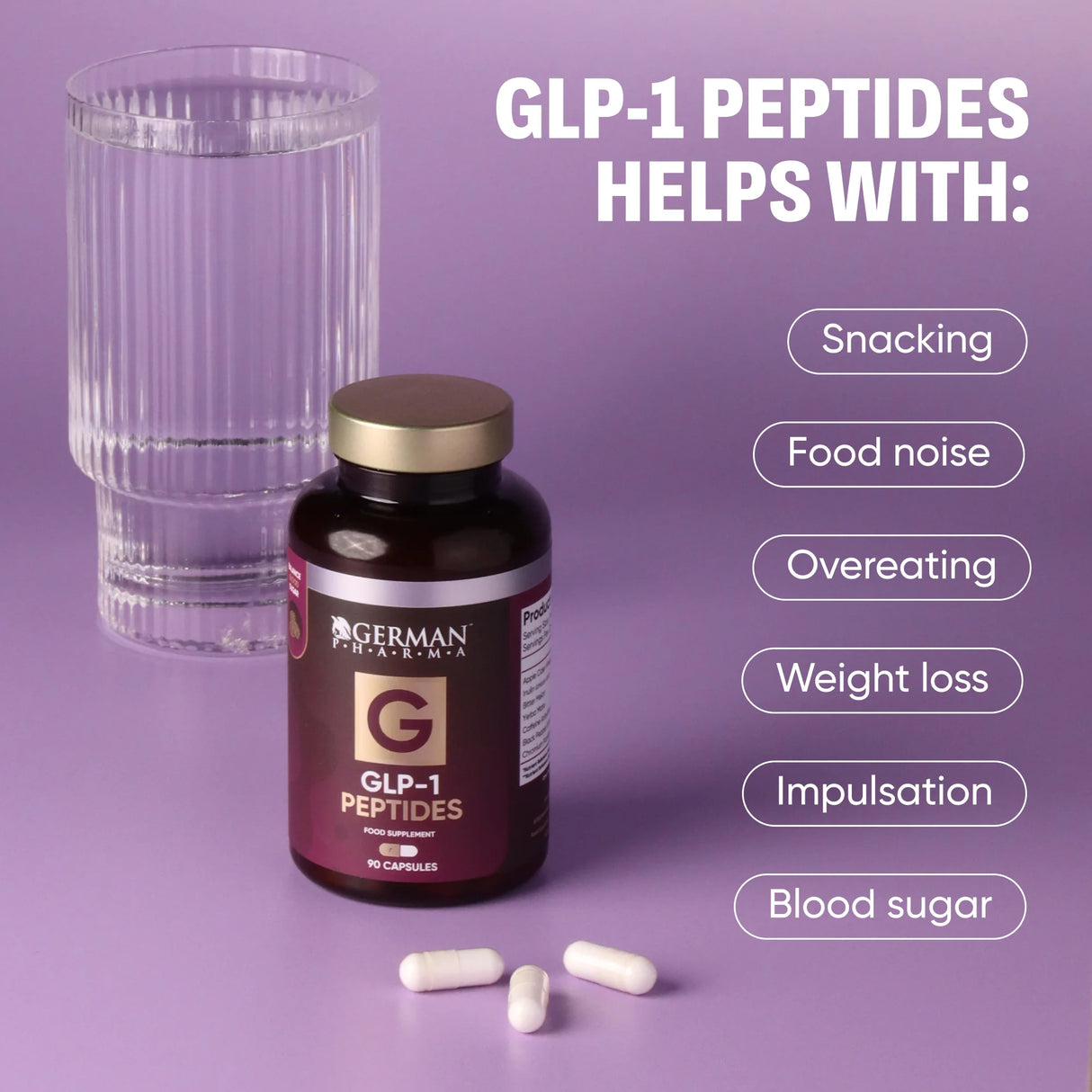 German Pharma GLP1 - Peptides