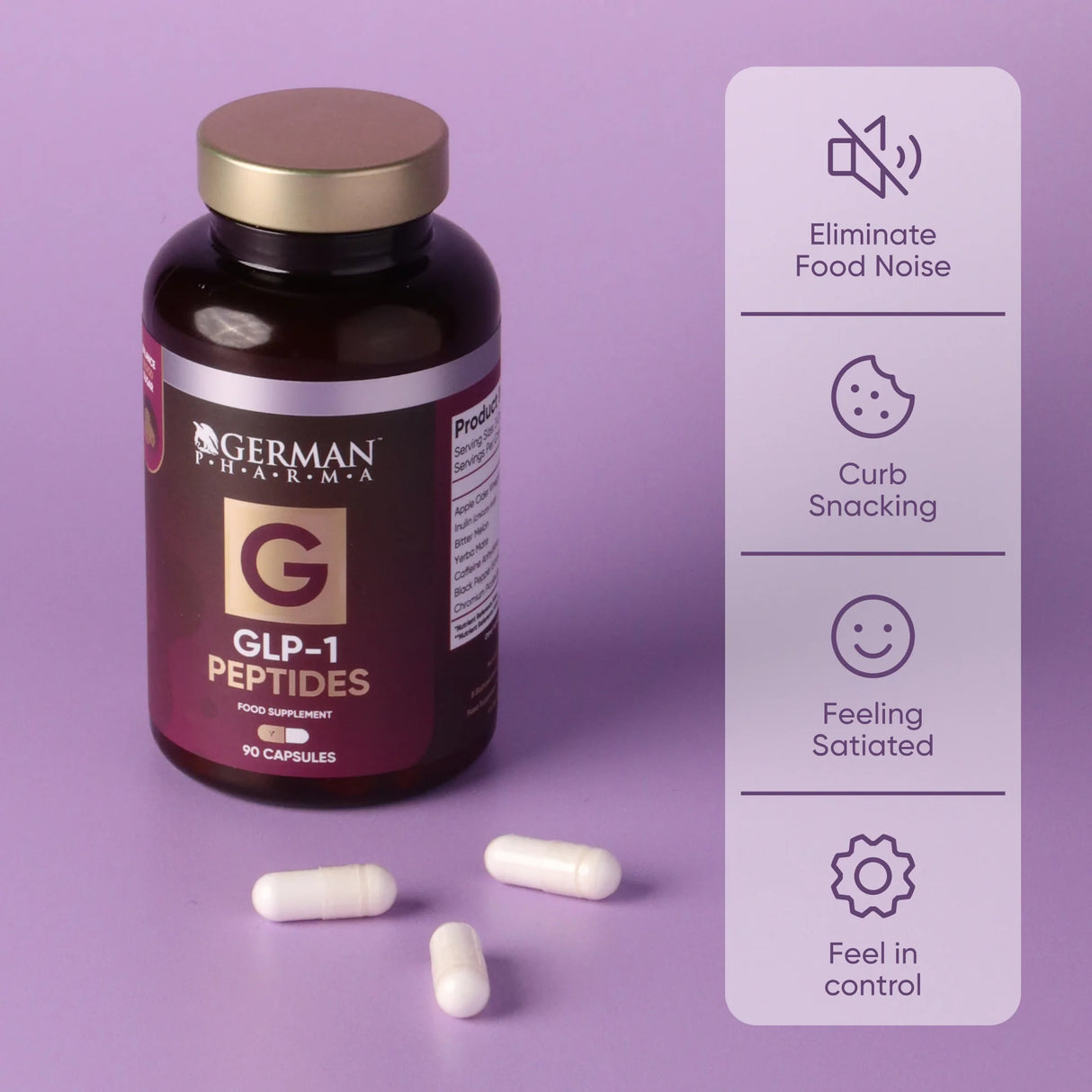 German Pharma GLP1 - Peptides