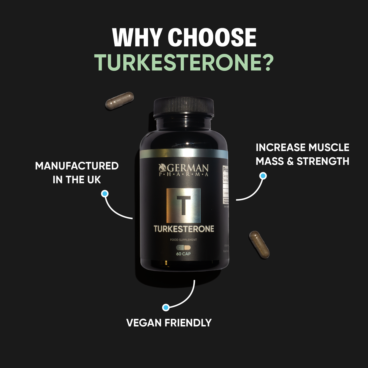 German Pharma Turkesterone