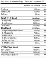 Alpha Supps Hydro 9