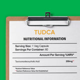 German Pharma Tudca